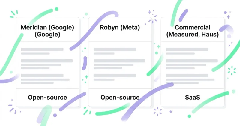 Open-source MMM landscape: Meridian, Robyn, and commercial vendors.
