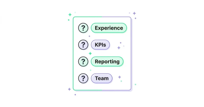 Diagram illustrating what to ask after shortlisting an agency.