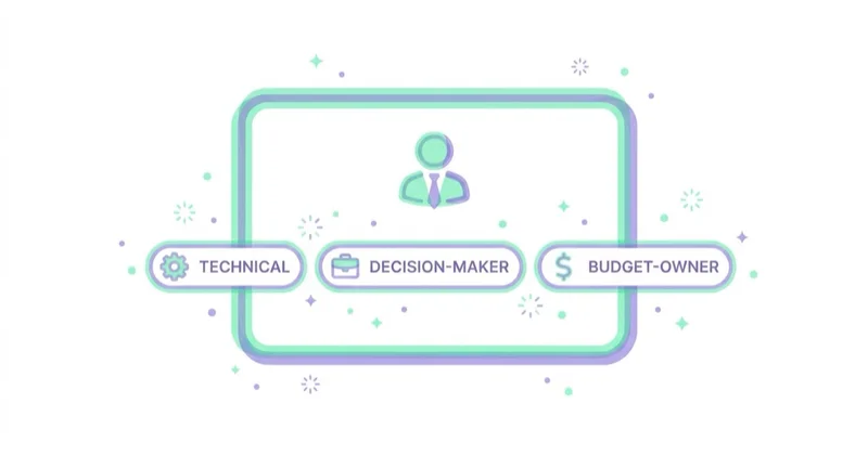 Diagram illustrating target audience in b2b.