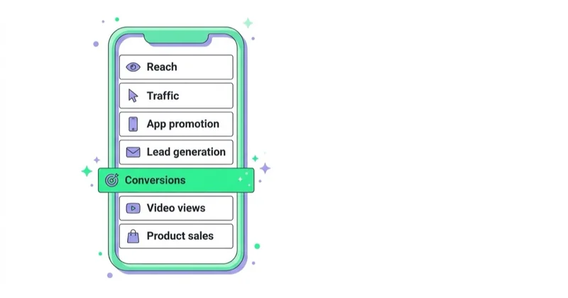Diagram illustrating campaign objectives and how to choose them.