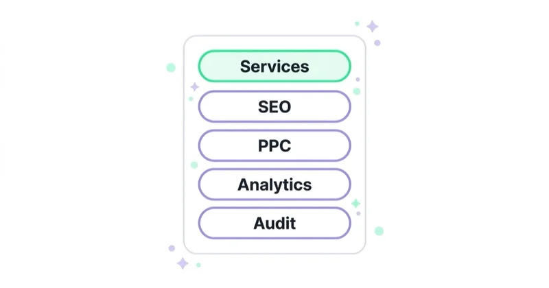 Diagram illustrating structured snippet assets.