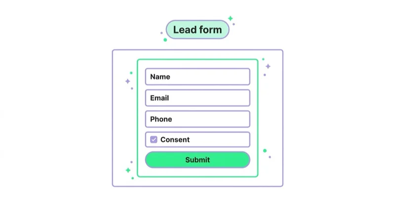Diagram illustrating lead form assets.