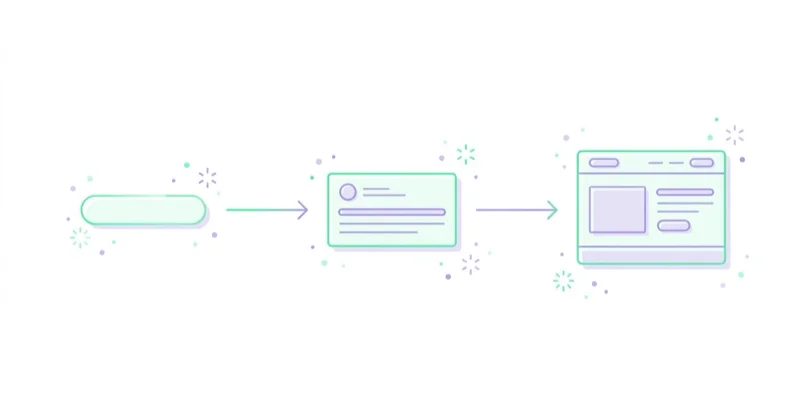 Diagram illustrating how match types affect ad copy and landing pages.