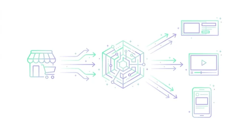 Diagram illustrating programmatic for ecommerce.