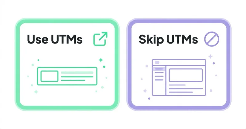 Diagram illustrating when not to use utms.