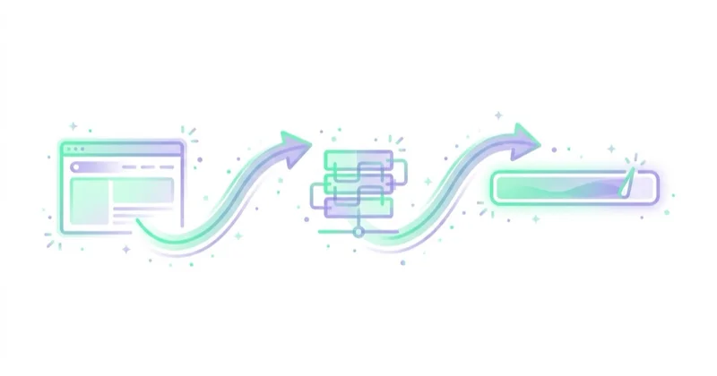 Diagram illustrating area 3: conversions api and event match quality.