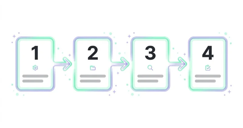 Diagram illustrating how to build a keyword matrix step by step.