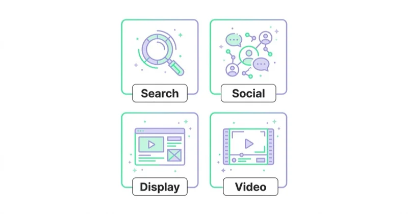 Diagram illustrating step 3: choose the right channel.