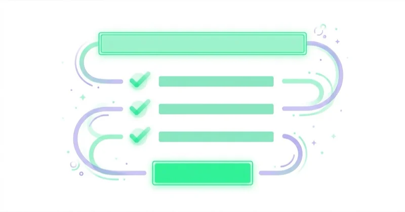 Diagram illustrating benefit-led copy on landing pages.