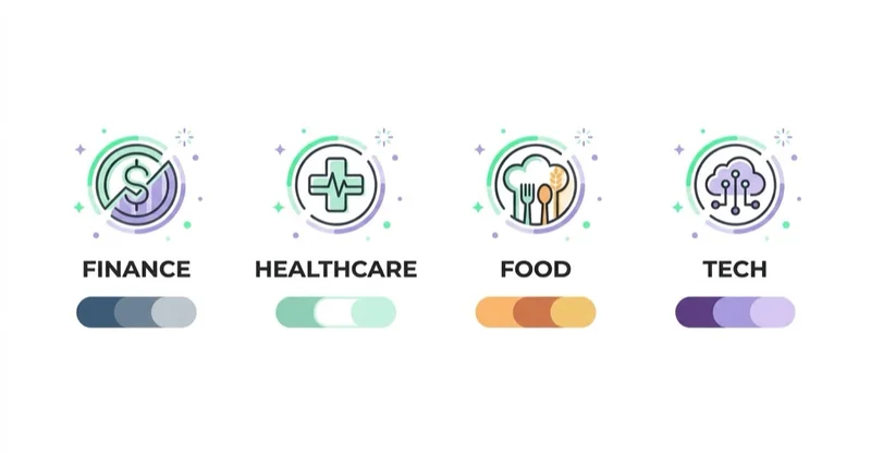 Diagram illustrating industry context matters.