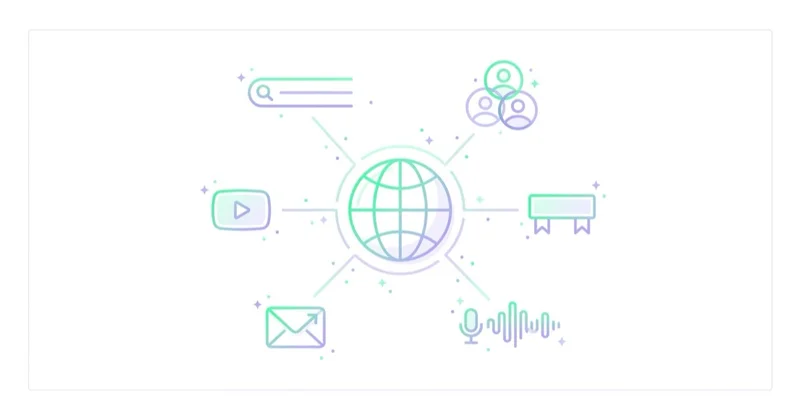 Diagram illustrating why is digital marketing important?.