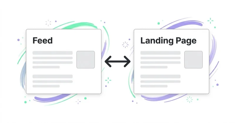 Diagram illustrating product data must match the landing page.