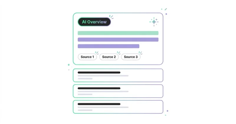 Diagram illustrating ai search and answer visibility.