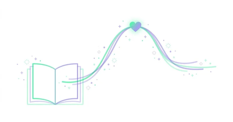 Diagram illustrating why storytelling works in marketing.