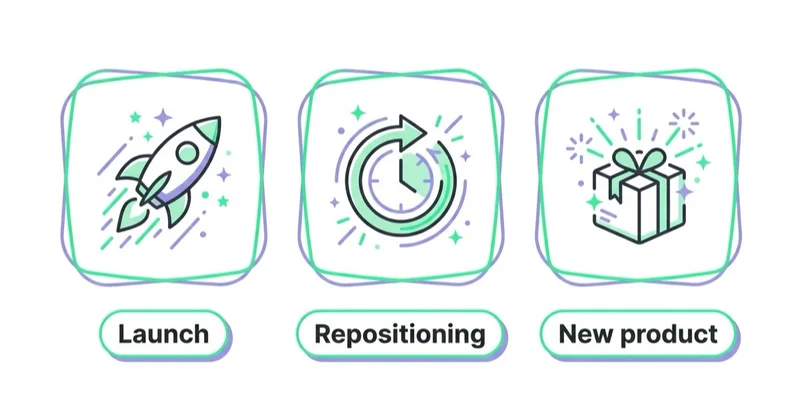 Diagram illustrating when a brand awareness campaign is worth running.