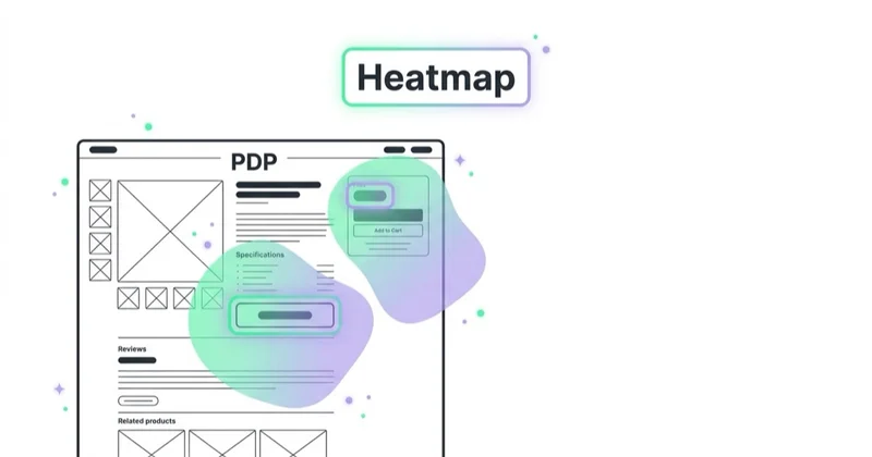 Diagram illustrating hotjar for ecommerce.