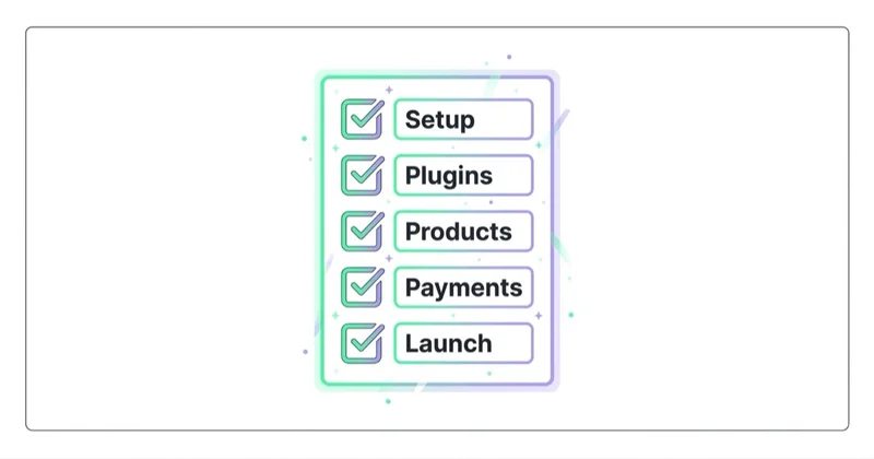 Diagram illustrating what participants should understand after the workshop.