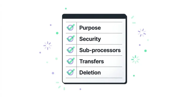 What a data processing agreement must contain: purpose, security, sub-processors, transfers, deletion.