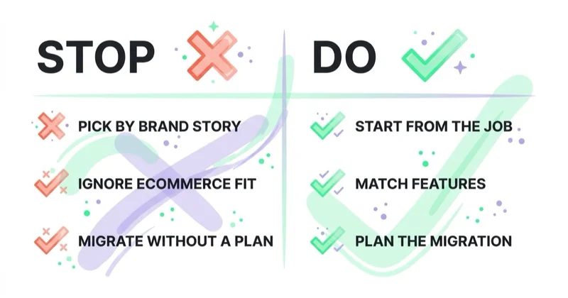 Diagram: platform-choice do's and don'ts.
