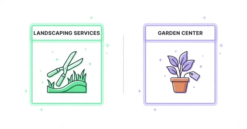 Landscaping services (lead generation) and a garden center (local retail) are two different funnels.