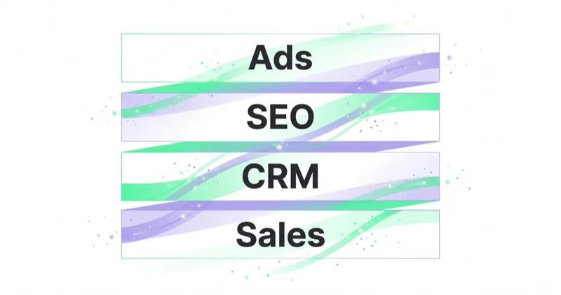 Dashboard spine across ads, SEO, CRM and sales