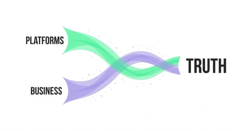 Reconciling platform and business numbers into one truth