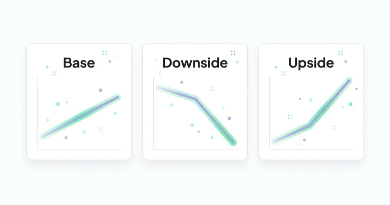 Running three budget scenarios — base, downside, upside — instead of one fixed budget.