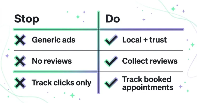 Diagram: medical marketing do's and don'ts.