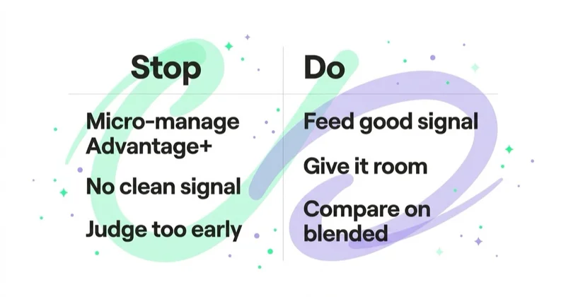 Diagram: Advantage+ do's and don'ts.