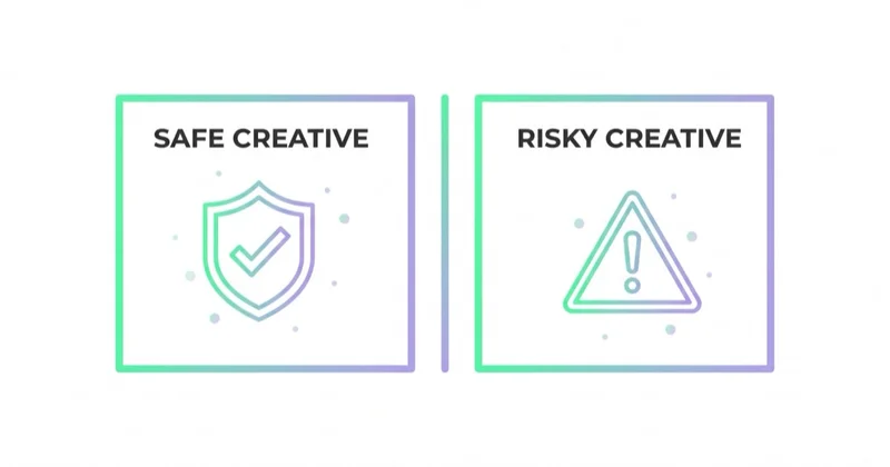 Safe creative educates and shows credentials; risky creative pressures with unrealistic claims.
