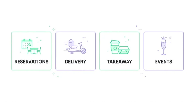 Restaurants should separate revenue streams: reservations, delivery, takeaway and events.
