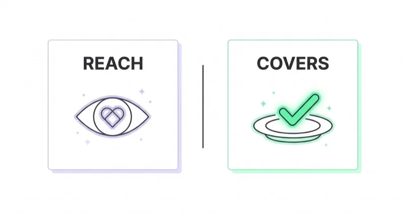 Measure covers, not reach — booked tables and orders matter more than likes.