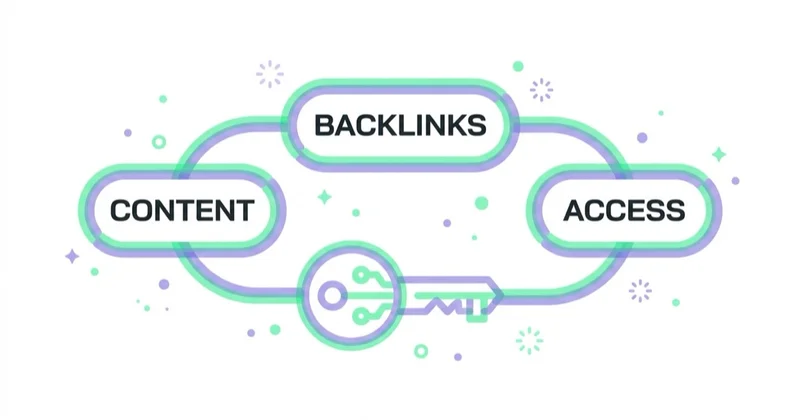SEO contract ownership: content, backlinks and account access.