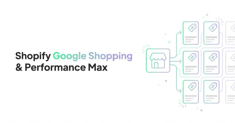 Shopify Google Shopping and Performance Max for DTC: Feed, Margin and Scale