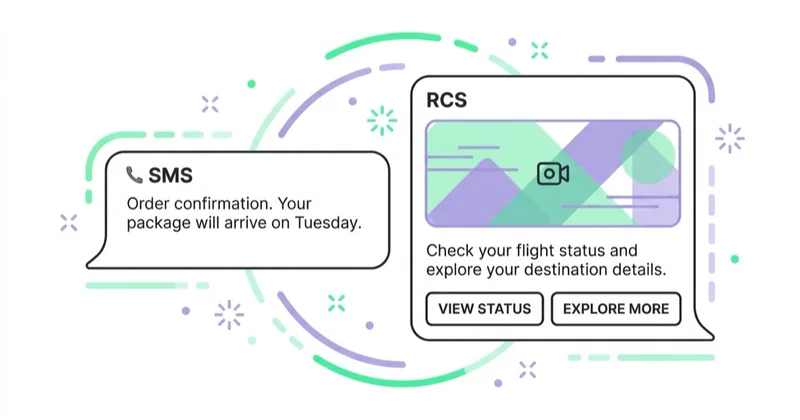 SMS versus RCS — plain text messages versus rich cards with images and buttons.