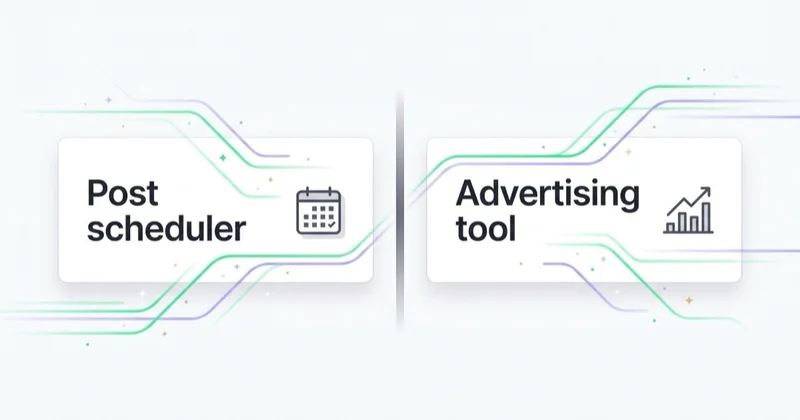 Post schedulers manage organic content; advertising tools manage paid spend — two different categories.