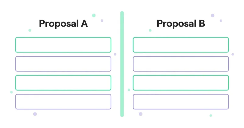 Diagram: How to compare two agency proposals — Proposal A, Proposal B.