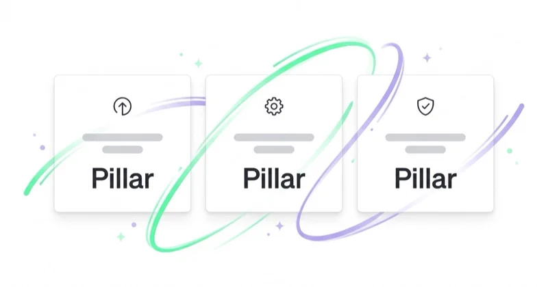 Social media content pillars