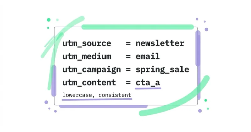Diagram: a consistent lowercase UTM taxonomy.