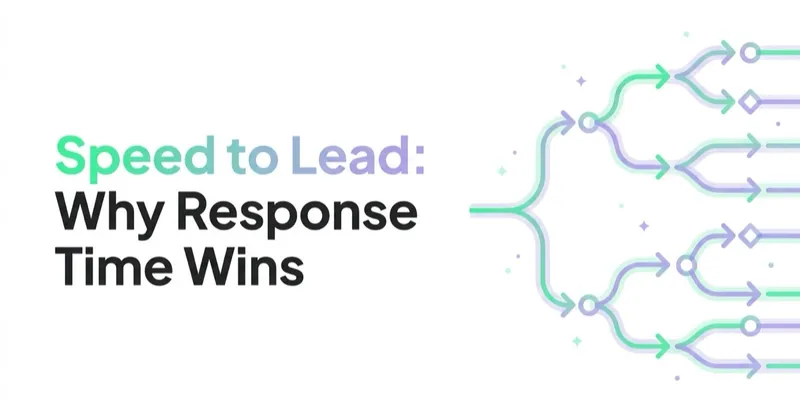 Speed to Lead: Why Response Time Decides Who Wins the Deal