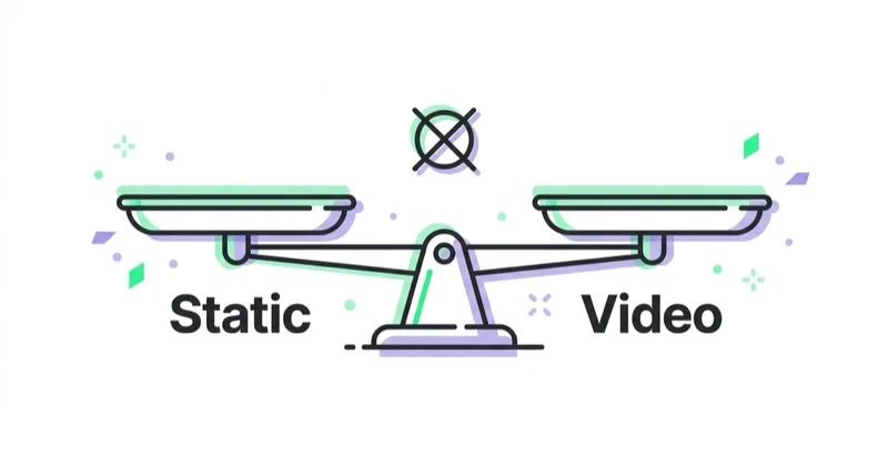 Diagram: static and video ads balanced, no universal winner.