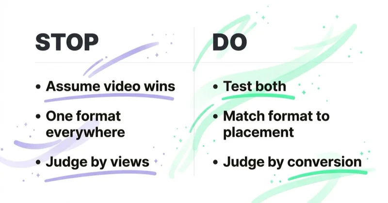 Diagram: static vs video do's and don'ts.