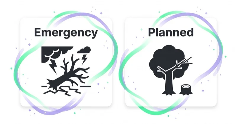 Tree service search intent split into emergency (storm, removal) and planned (trimming, stump grinding) work.