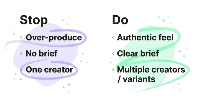 Diagram: UGC do's and don'ts.