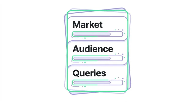 Diagram: 2: market, audience and query research — Market, Audience, Queries.
