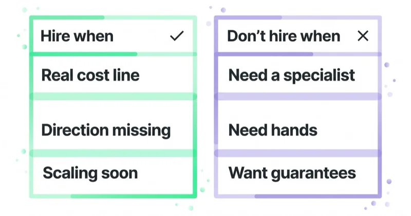 When to hire a fractional CMO versus when not to — a two-column decision guide.