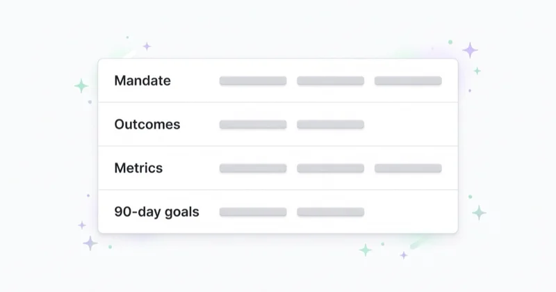 A mandate scorecard for the first senior marketing hire.