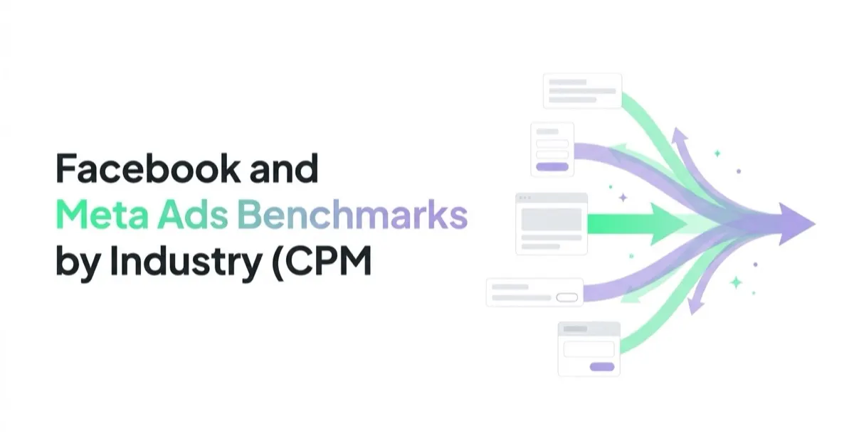 Facebook and Meta Ads Benchmarks by Industry (CPM, CPC, CTR, ROAS)